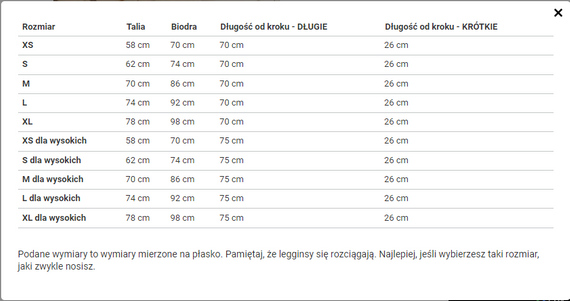 Krótkie Legginsy z Wysokim Stanem - Zielono-Miętowe